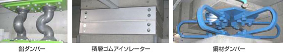 免震構造