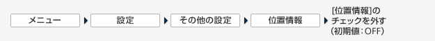 ［メニュー］＞［設定］＞［その他の設定］＞［位置情報］＞［位置情報］のチェックを外す（初期値：OFF）