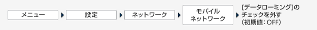 ［メニュー］＞［設定］＞［ネットワーク］＞［モバイルネットワーク］＞［データローミング］のチェックを外す（初期値：ON）