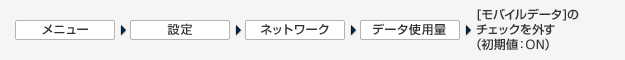 ［メニュー］＞［設定］＞［ネットワーク］＞［データ使用量］＞［モバイルデータ］のチェックを外す（初期値：ON）