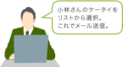小林さんのケータイをリストから選択。これでメール送信。