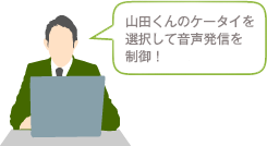 山田くんのケータイを選択して音声発信を制御！