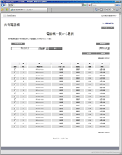 共有電話帳