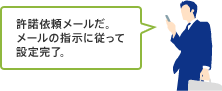 許諾依頼メールだ。メールの指示に従って設定完了。