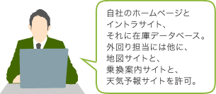 自社のホームページとイントラサイト、それに在庫データベース。外回り担当には他に、地図サイトと、乗換案内サイトと、天気予報サイトを許可。