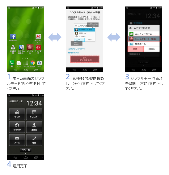 1.ホーム画面のシンプルモード(Biz)を押下してください。/2.使用許諾契約を確認し、「次へ」を押下してください。/3.シンプルモード(Biz)を選択し「常時」を押下してください。/4.適用完了