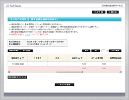 請求確定前料金データが閲覧できます