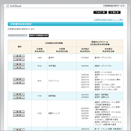 マスタメンテナンスでお客さまにあったデータ管理を実現