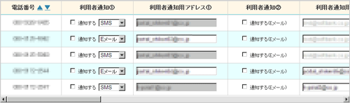 設定方法