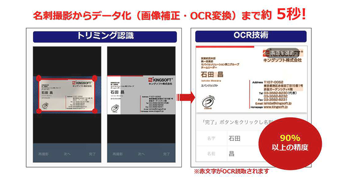 名刺情報の即時データ化（OCR）