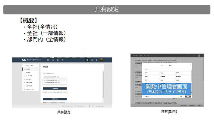 共有設定