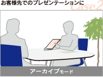 アーカイブモード