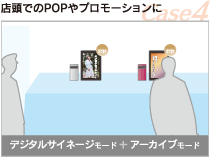 デジタルサイネージモード＋アーカイブモード