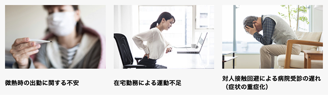 従業員の課題