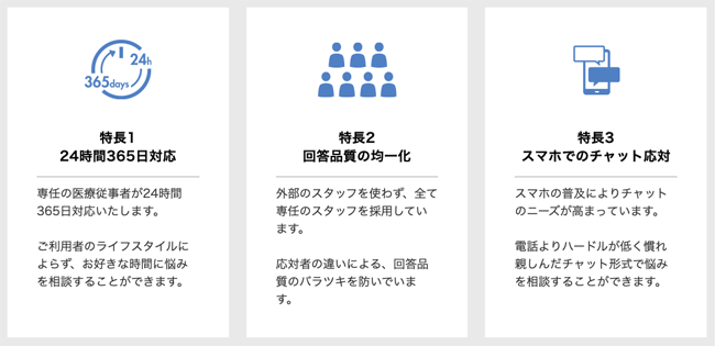 HELPOの特長