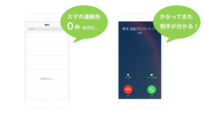 電話イメージ