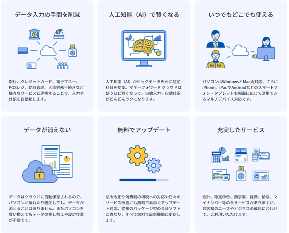 経理担当者機能