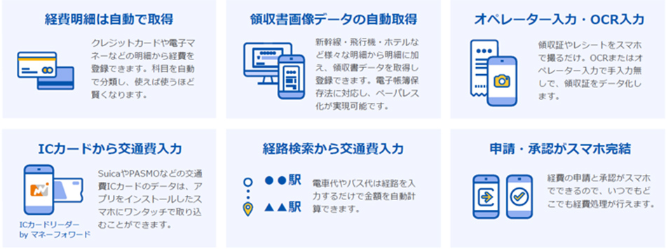 申請者機能