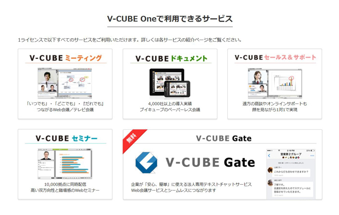 目的や用途に合わせてV-CUBEの各サービスの中から最適なものを自由に選択