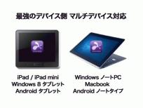 ～ すべてのデバイスからすべてのOSへ ～