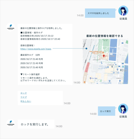 LANSCOPE エンドポイントマネージャー クラウド版連携