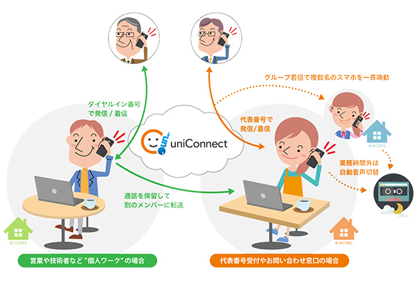 イメージ図