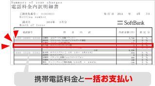 携帯電話料金と一括お支払い