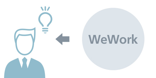 WeWork