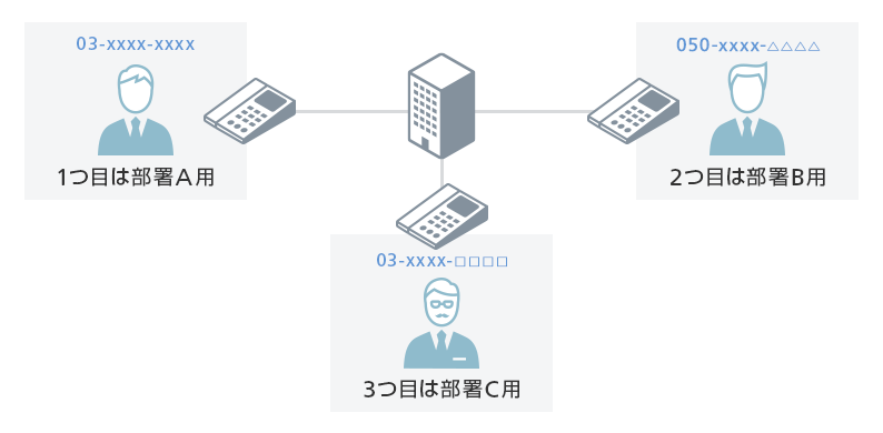 ご利用イメージ