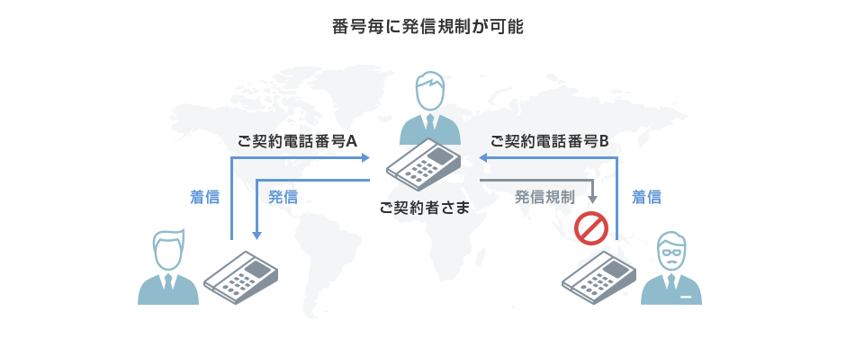 ご利用イメージ