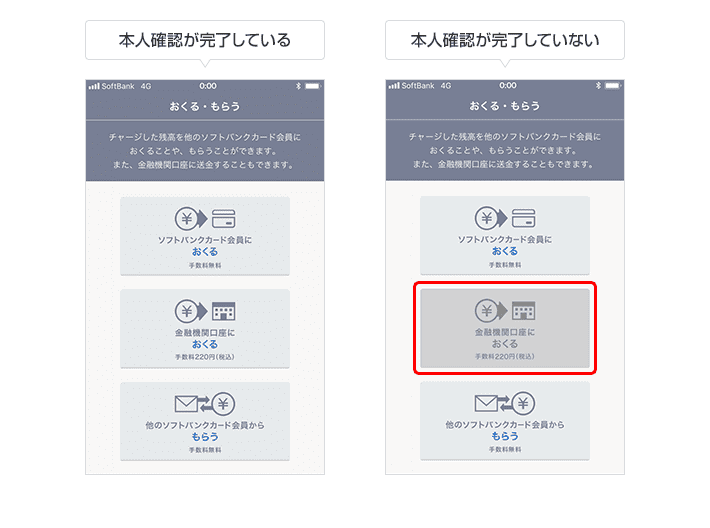 本人確認が完了している 本人確認が完了していない
