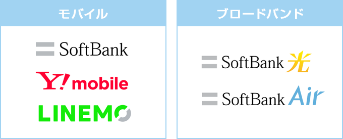 主な事業の内容
