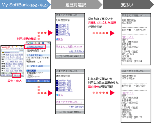 利用・請求履歴確認