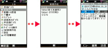 メールの「新規作成」