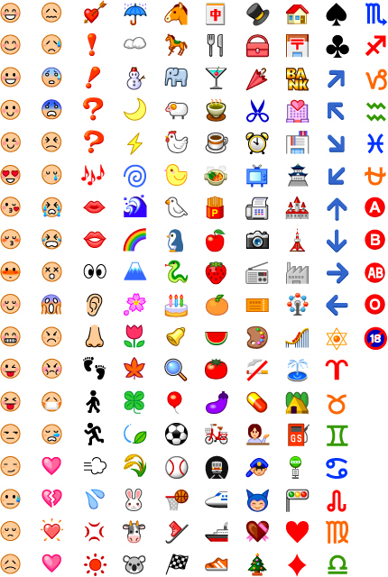 リニューアルした絵文字一覧