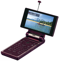 SoftBank 923SH