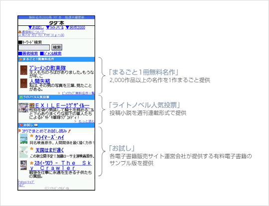 「タダ本」TOPイメージ