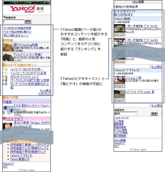 「Yahoo!動画(ベータ版)」のサイトデザイン変更イメージ
