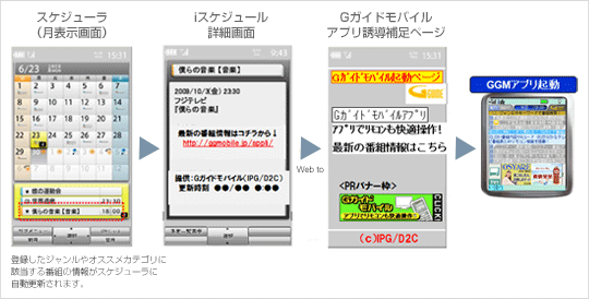 Gガイドテレビiスケジュール(iコンシェル)