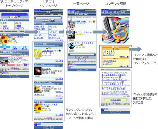 サイトイメージ