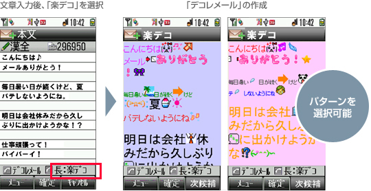 「楽デコ」の利用イメージ