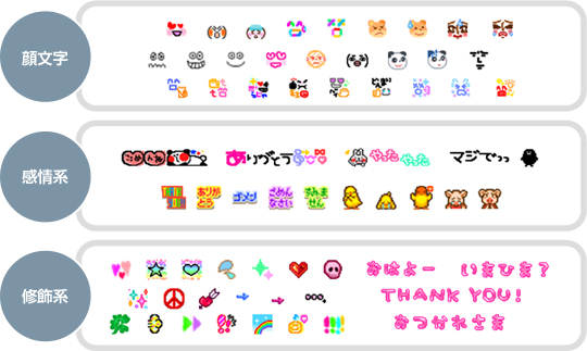プリインストールされる「マイ絵文字」(一例)