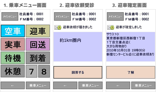 タクシー車内の端末画面