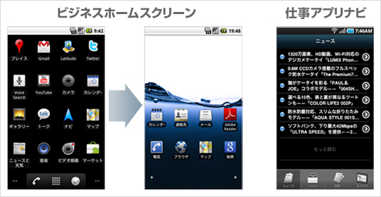 サービスイメージ