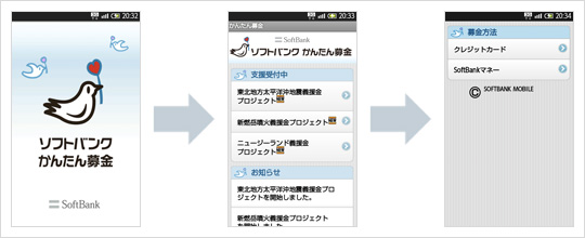 画面遷移イメージ