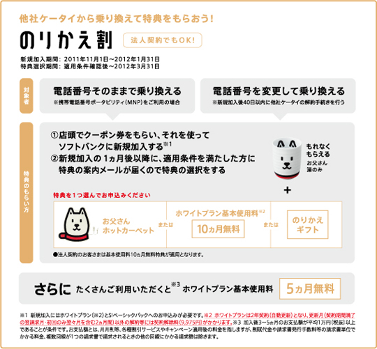 のりかえ割