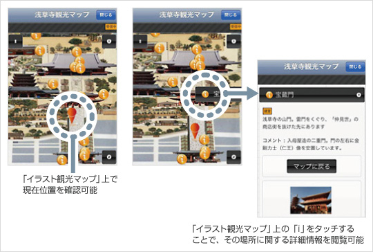 「イラスト観光マップ」利用イメージ
