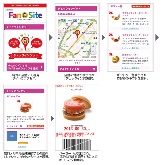 利用イメージ