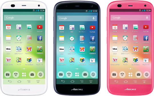 SoftBank 301F