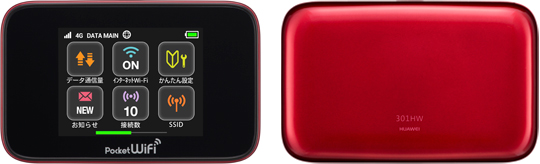 SoftBank 301HW